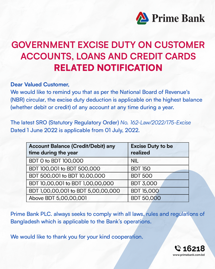 Government excise duty related notification