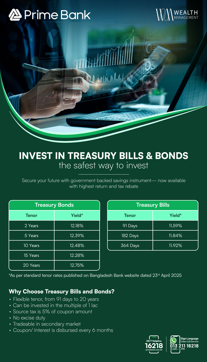 Treasury Bills Bonds Investment