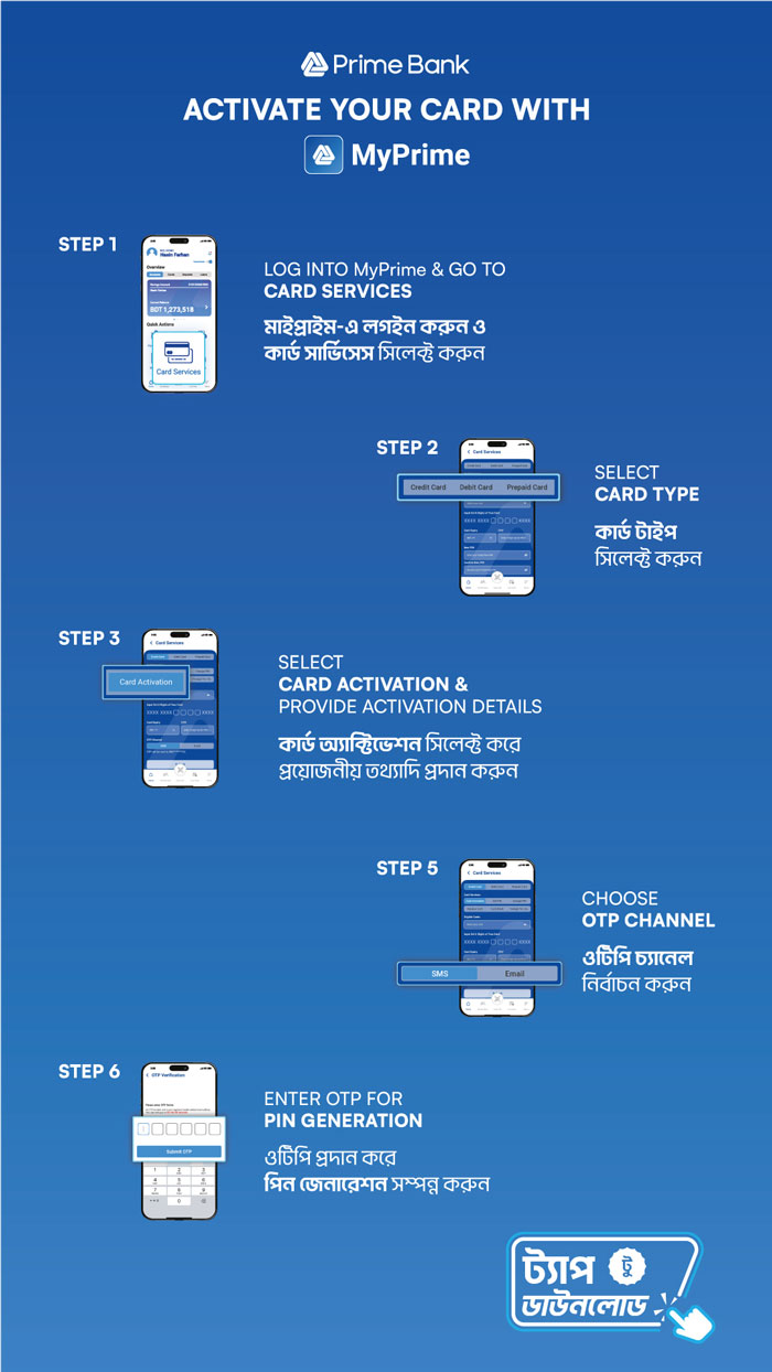 Card Activation